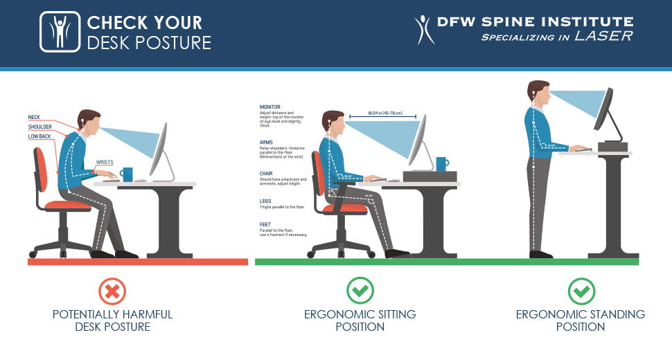 Tips For An Ergonomic Desk For Reduced Pain And A Healthier Spine