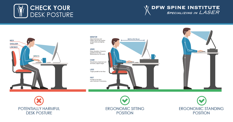 Tips For an Ergonomic Desk for Reduced Pain and a Healthier Spine